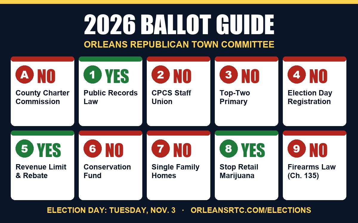 Orleans RTC 2026 ballot guide: the recommendation on each of the 10 questions